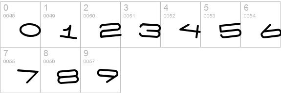 7 days rotated numbers 0-9 preview