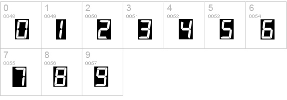 7LED italic numbers 0-9 preview