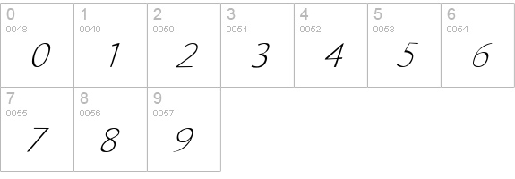 7SecondsFalling numbers 0-9 preview