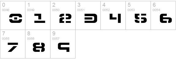 7th Service numbers 0-9 preview