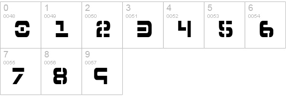 7th Service Condensed numbers 0-9 preview