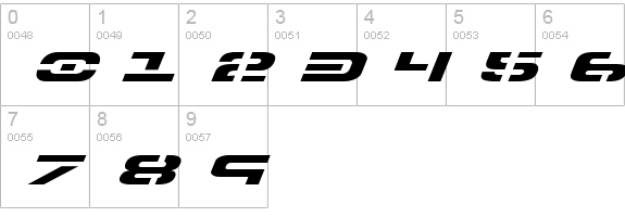7th Service Expanded Italic numbers 0-9 preview