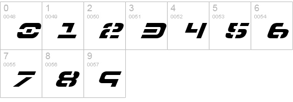 7th Service Italic numbers 0-9 preview