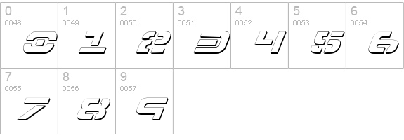 7th Service Outline Italic numbers 0-9 preview