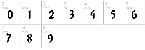 8-bit Limit BRK numbers 0-9 preview