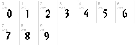 8-bit Limit R (BRK) numbers 0-9 preview