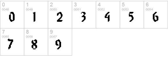 8-bit Limit R BRK numbers 0-9 preview