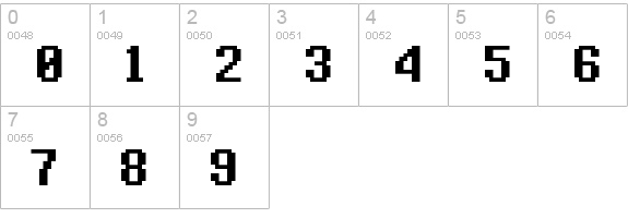 8bitoperator numbers 0-9 preview