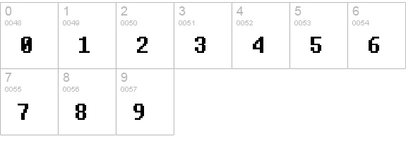 8bitoperator JVE numbers 0-9 preview
