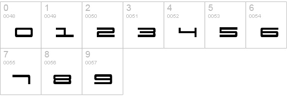 911 Porscha numbers 0-9 preview