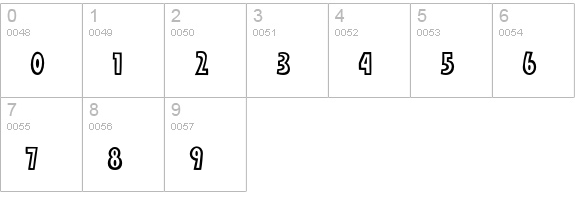 99-Special numbers 0-9 preview