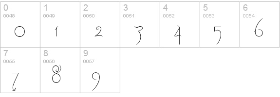 9mm numbers 0-9 preview