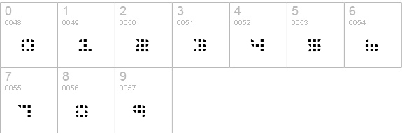 9sqgrd Thin numbers 0-9 preview