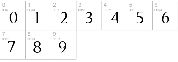 Technomage numbers 0-9 preview