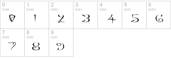 A Charming Font Expanded numbers 0-9 preview