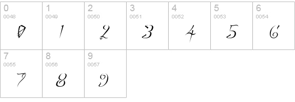 A Charming Font Italic numbers 0-9 preview