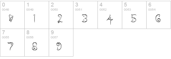 A Charming Font Outline numbers 0-9 preview
