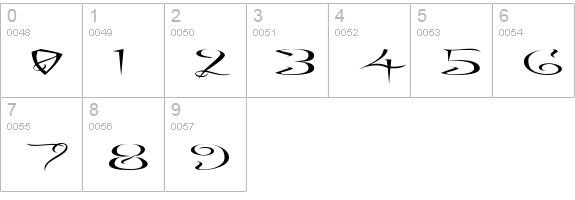 A Charming Font Superexpanded numbers 0-9 preview