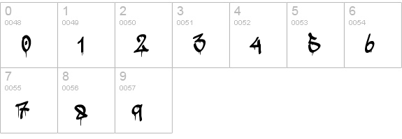 a dripping marker numbers 0-9 preview