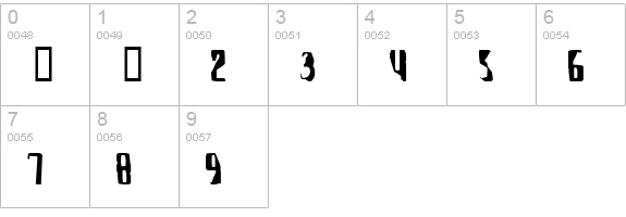 A Font For The Computer People numbers 0-9 preview