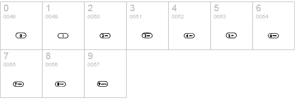 A Mobile Life numbers 0-9 preview