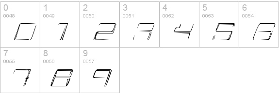 A Scratch numbers 0-9 preview
