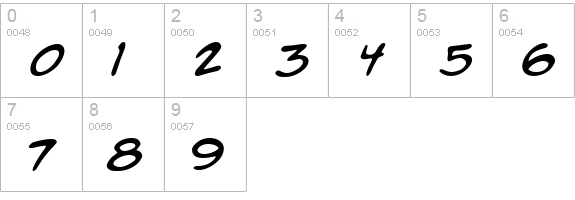 A.C.M.E. Secret Agent Italic numbers 0-9 preview