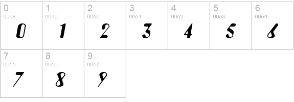 A770-Deco-Italic numbers 0-9 preview