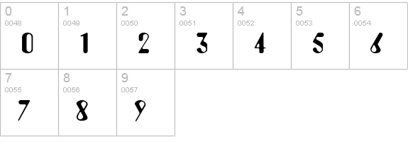 A770-Deco-Regular numbers 0-9 preview