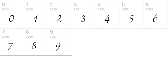 A770-Roman-Swash-Regular numbers 0-9 preview