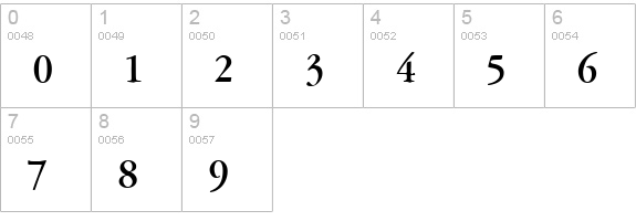 A771-Roman-Bold numbers 0-9 preview
