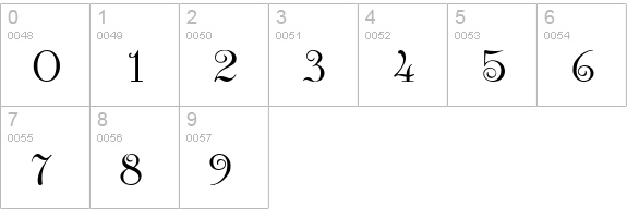 A780-Deco-Regular numbers 0-9 preview