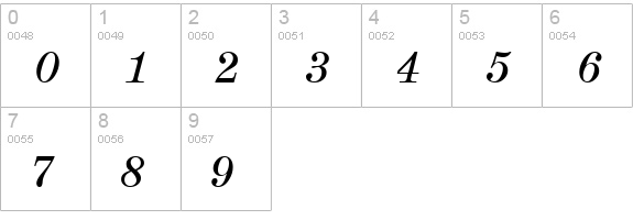 A850-Roman-Italic numbers 0-9 preview