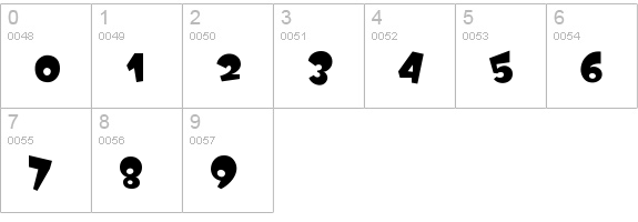 A_ Soviet Toony Regular numbers 0-9 preview