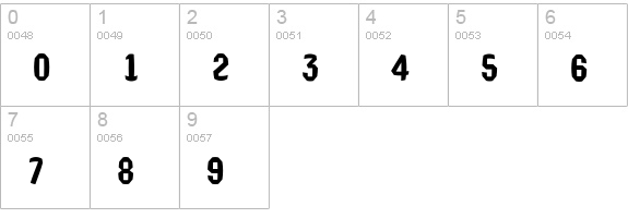 a_TechnicsBrl DemiBold numbers 0-9 preview