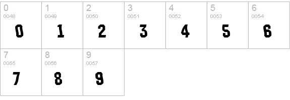 a_TechnicsWv DemiBold numbers 0-9 preview