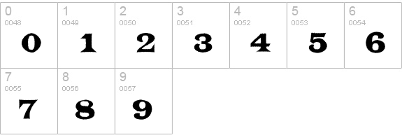 a_TrianglerRgh numbers 0-9 preview