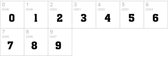 AachenDEEMed numbers 0-9 preview