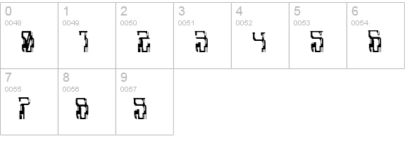 Aadavalus numbers 0-9 preview