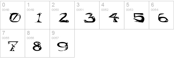 AajaxSurrealFreak numbers 0-9 preview
