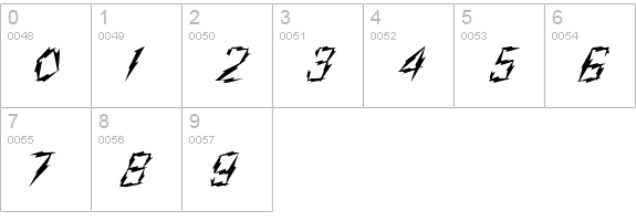 Aarcover Regular numbers 0-9 preview