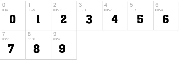 Aargau-Regular numbers 0-9 preview