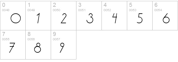 Aase Italic numbers 0-9 preview