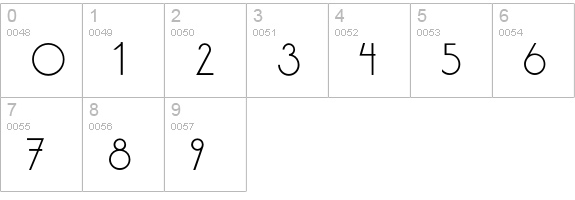 AaseFont numbers 0-9 preview