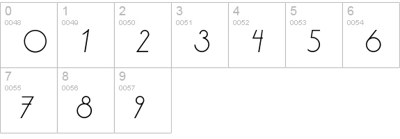 AaseItalic numbers 0-9 preview
