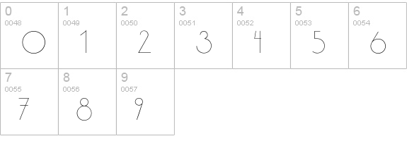 AaseLight numbers 0-9 preview
