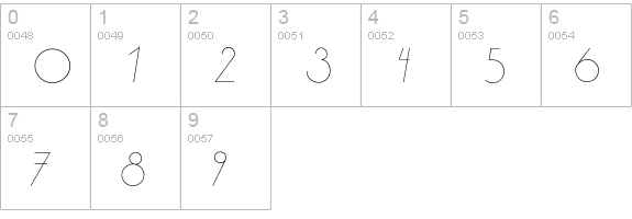 AaseLightItalic numbers 0-9 preview