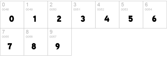 Aaux ProBlack SC numbers 0-9 preview