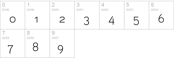 Aaux ProLight OSF numbers 0-9 preview