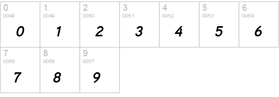 Aaux ProMedium Italic SC numbers 0-9 preview